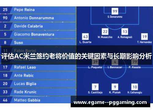 评估AC米兰签约老将价值的关键因素与长期影响分析