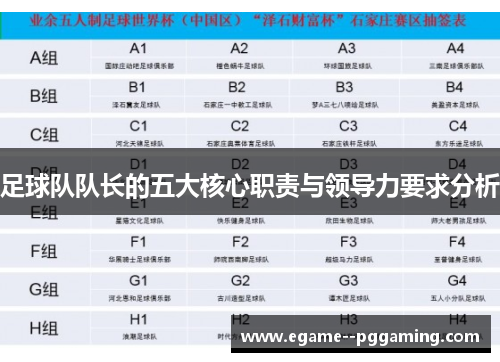 足球队队长的五大核心职责与领导力要求分析