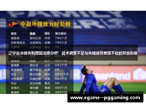 辽宁总决赛失利原因深度分析：战术调整不足与关键球员表现不佳的双重影响