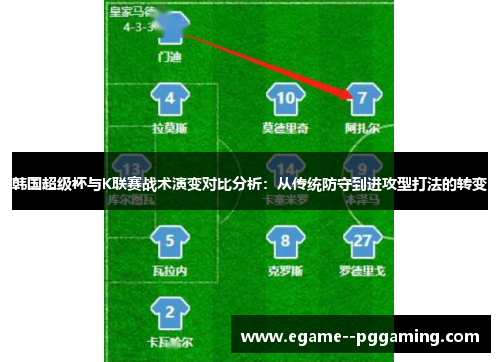 韩国超级杯与K联赛战术演变对比分析：从传统防守到进攻型打法的转变