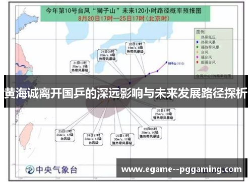 黄海诚离开国乒的深远影响与未来发展路径探析 黄海诚离开国乒的深远影响与未来发展路径探析