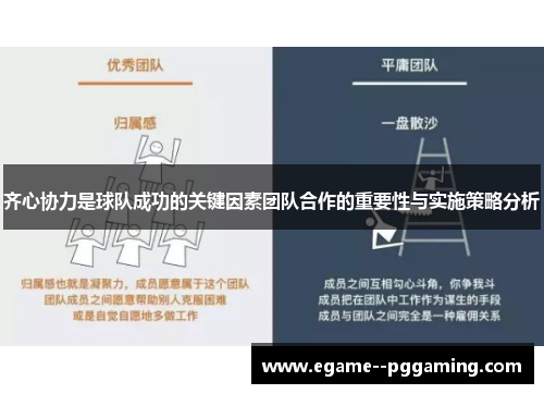齐心协力是球队成功的关键因素团队合作的重要性与实施策略分析 齐心协力是球队成功的关键因素团队合作的重要性与实施策略分析