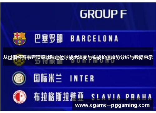 从世俱杯赛事看顶级球队定位球战术演变与实战价值趋势分析与数据启示