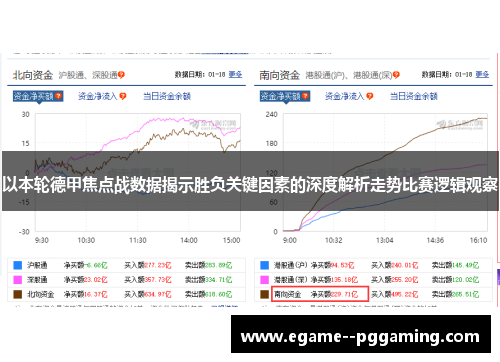 以本轮德甲焦点战数据揭示胜负关键因素的深度解析走势比赛逻辑观察